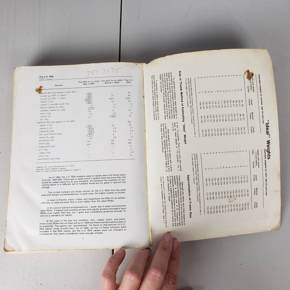 Nutrition Concepts and Controversies 2nd Ed Hamilton Whitney 1982 Softcover